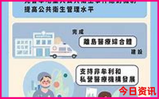去坝上草原住宿攻略